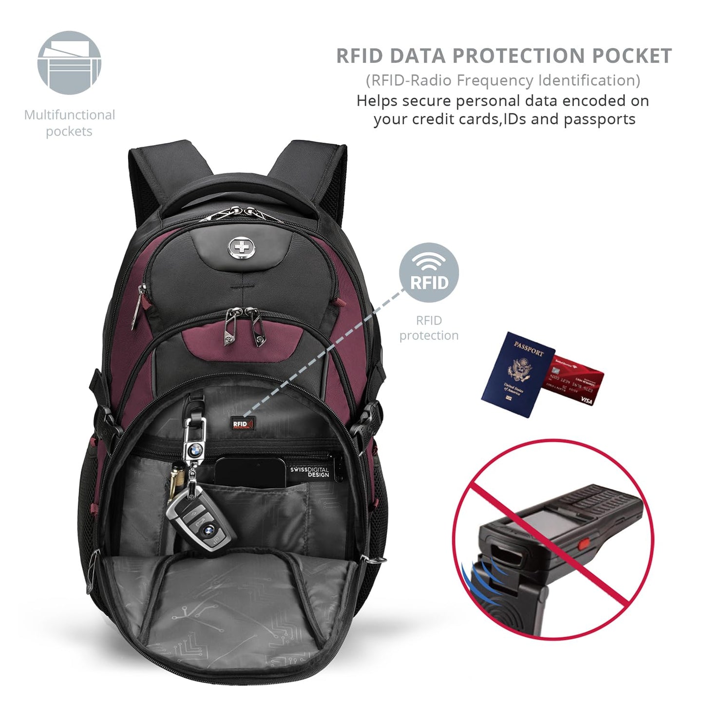 Swissdigital Business Travel Laptop Backpack-for Man and Woman with Smart USB Charging Port Fits 15.6 inches laptops, Blue
