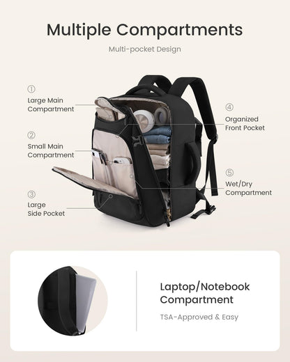 LOVEVOOK Travel Backpack for Women & Men,Airline Approved Carry On Backpack with 3 Packing Cubes