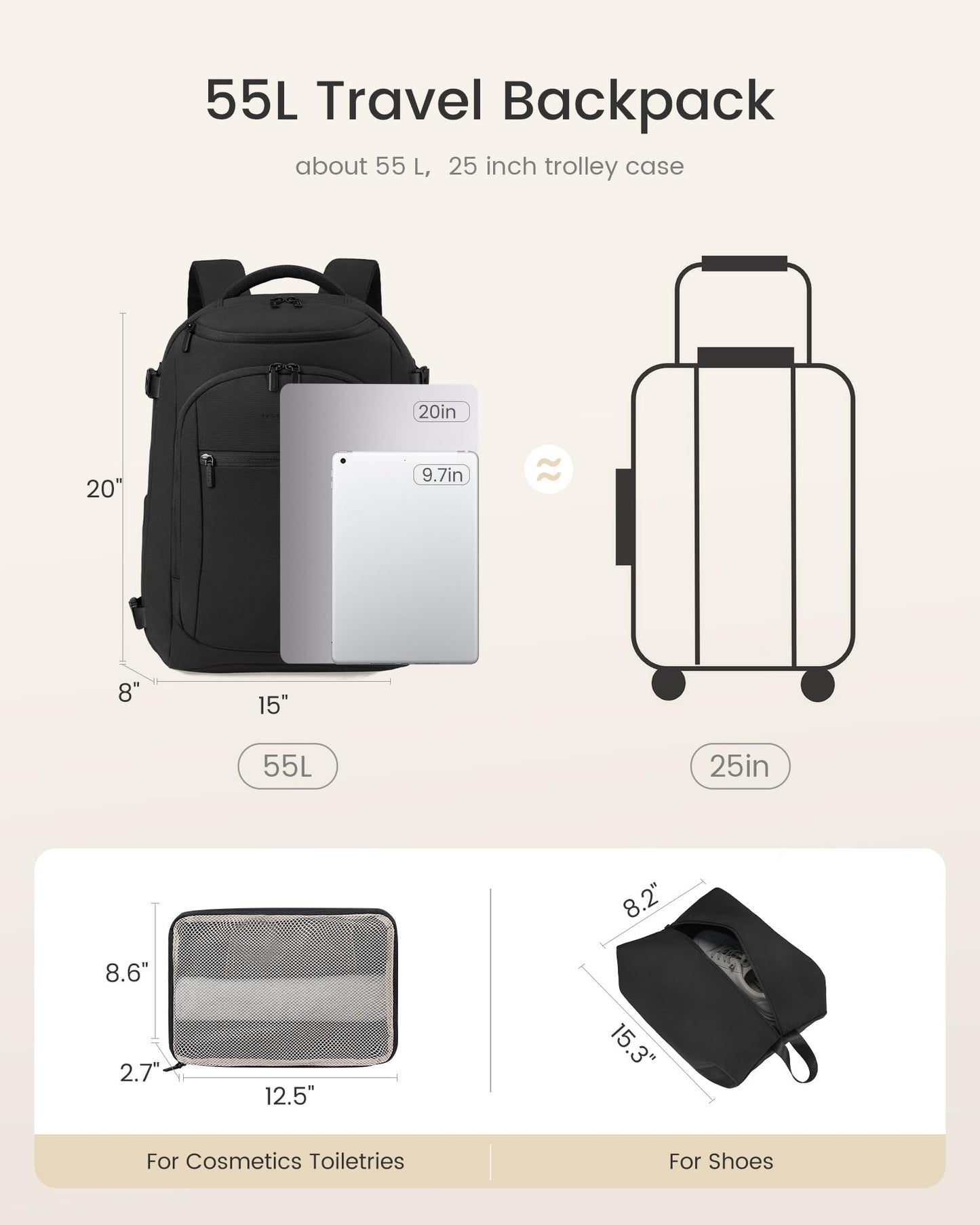 LOVEVOOK Travel Backpack for Women & Men,Airline Approved Carry On Backpack with 3 Packing Cubes