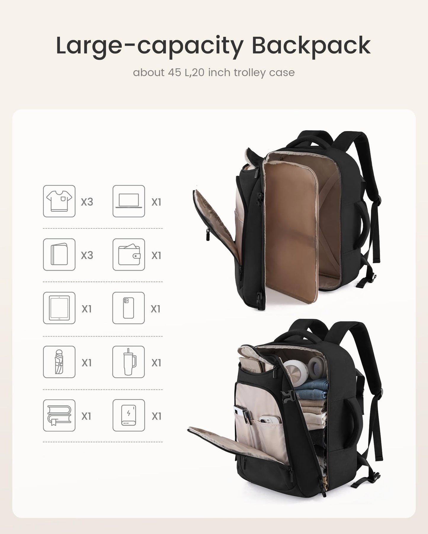 LOVEVOOK Travel Backpack for Women & Men,Airline Approved Carry On Backpack with 3 Packing Cubes