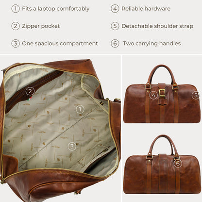 Leather Duffle Bag - Full Grain Leather Travel Bag for Men and Women - Carry on Duffel Bag - Time Resistance