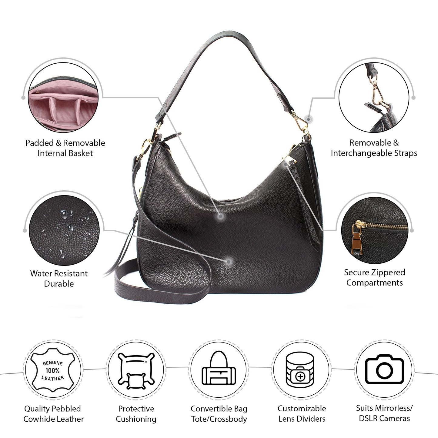 Meliae Camera Bag for Women, DSLR Mirrorless Camera Purse, Leather Shoulder Crossbody Hobo Travel Tote
