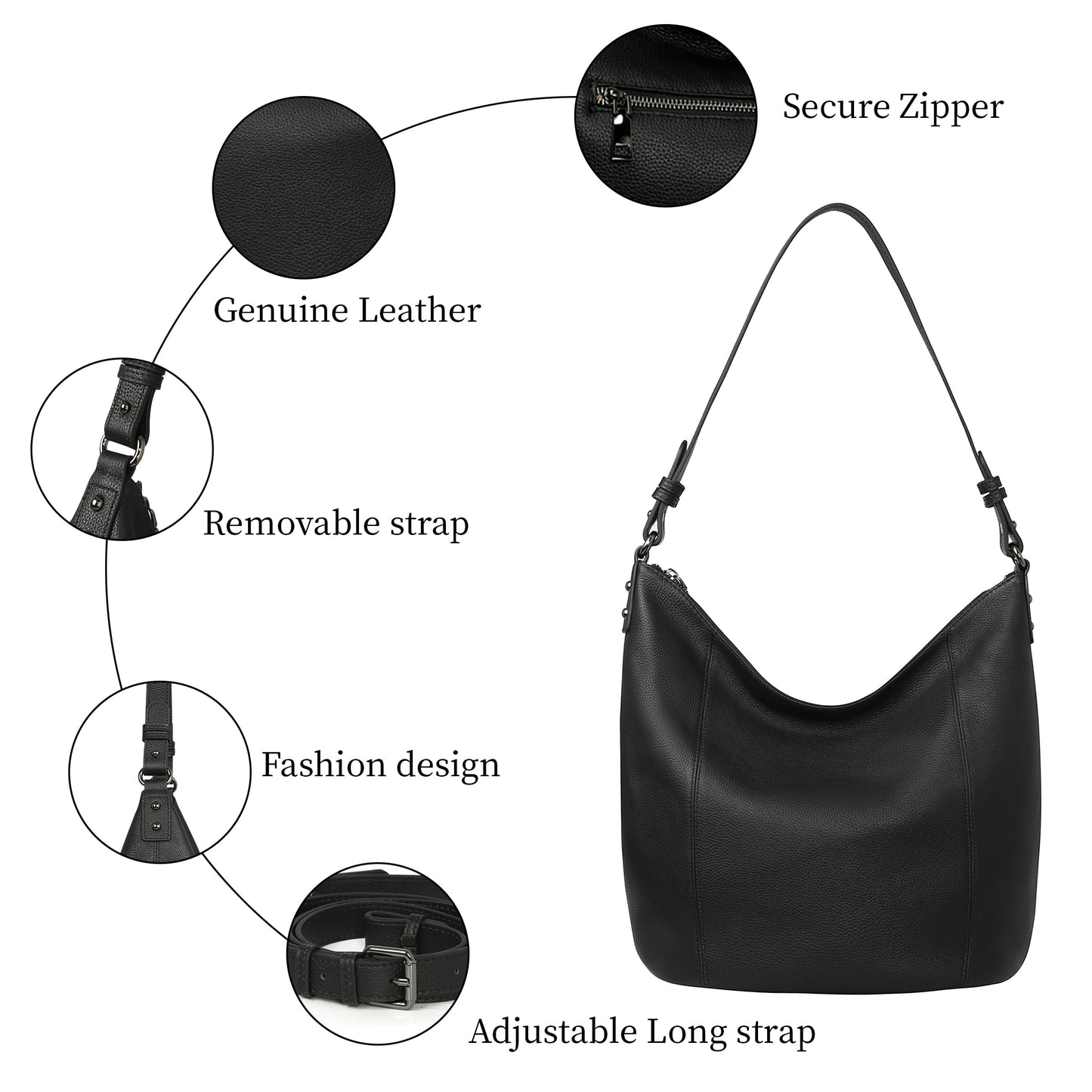 Iswee Hobo Bags for Women Shoulder Handbags Leather Tote Bag and Purses Cross Body Pocketbooks Everyday Work Bag